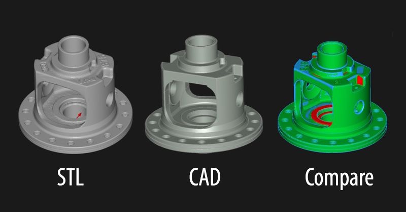 Bild von drei Formen, links eine STL Datei, in der mitte eine CAD Datei, rechts beide zum Vergleich übereinander gelegt.